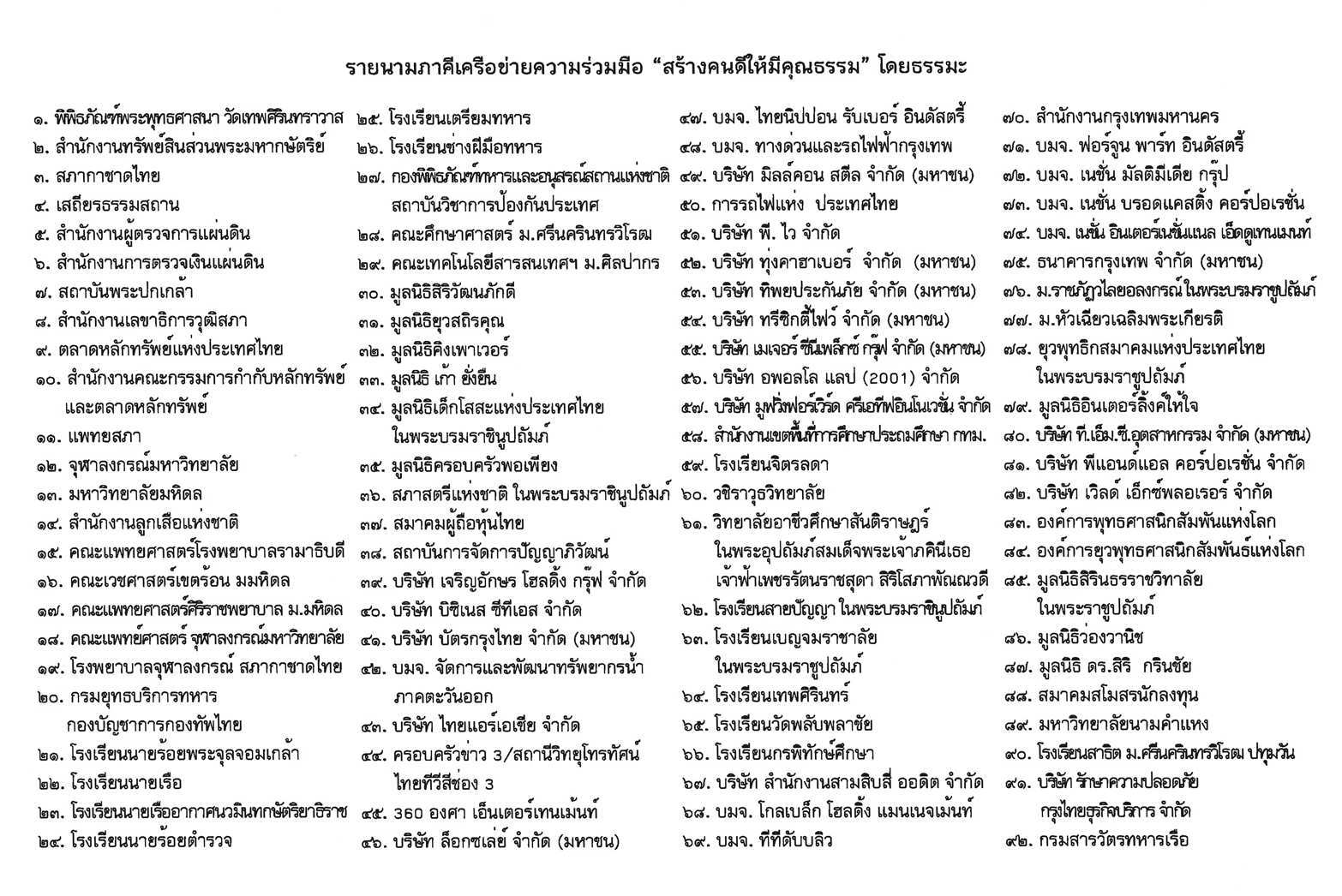 บริษัทตรวจสอบภายใน